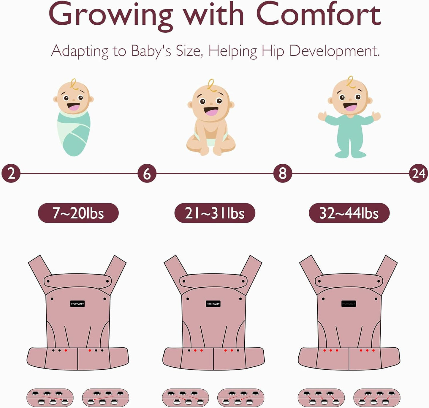 Momcozy Khaki Cotton 3 in 1 Lumbar Support Handsfree Baby Carrier 3-24Months NEW