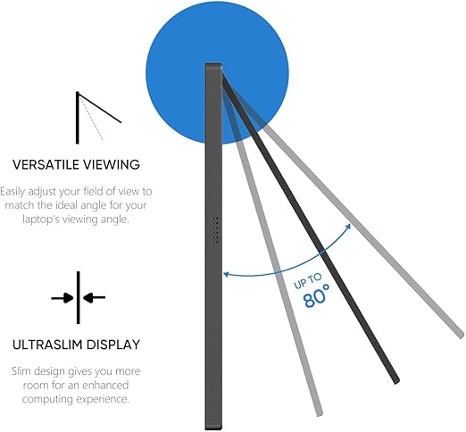 Arzopa Z1RC 16 Inch 2.5K 16:10 HDR HDMI Type-C Lightweight Portable Monitor NEW