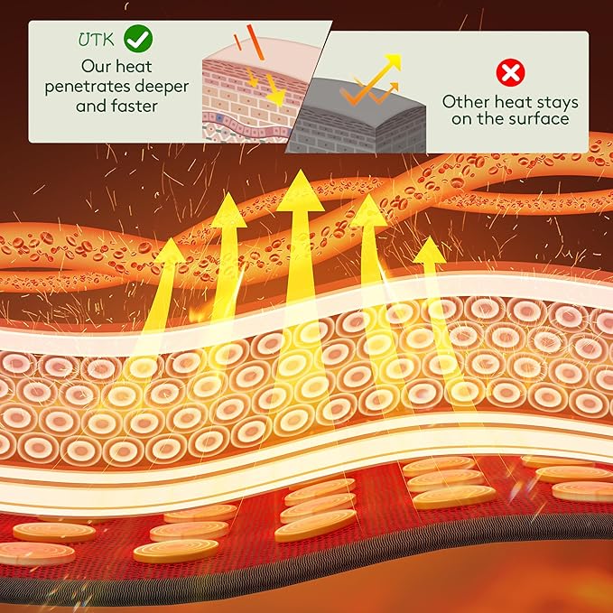 UTK Infrared Heating Pads Electric Heat Belt 10 Jade & 10 Tourmaline Stones NEW