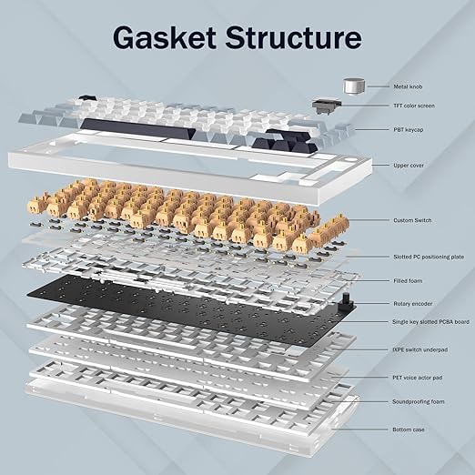 Huo Ji CQ082 75% Tri-Mode Linear Switch Mechanical Keyboard in Light Blue NEW