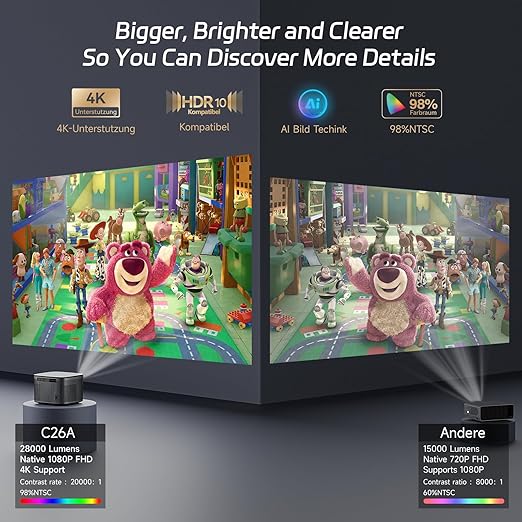 ZoomCat WhaleTV OS C26 1080p Auto Focus BT Smart Home Netflix Projector DEMO