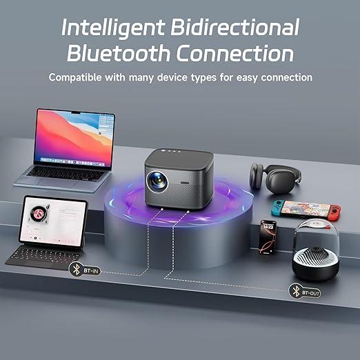 ZoomCat WhaleTV OS C26 1080p Auto Focus BT Smart Home Netflix Projector DEMO