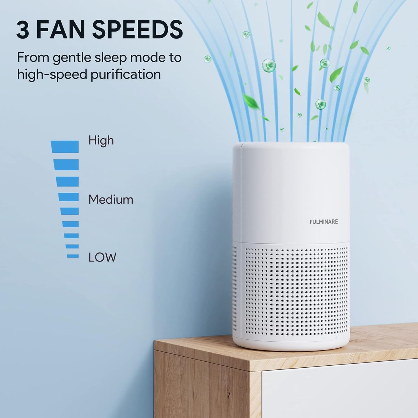Fulminare PU-P05 True HEPA Filter White Air Purifier with Night Light NEW