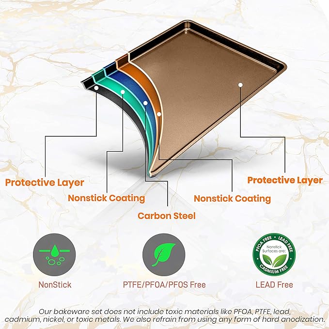 NutriChef 2 Piece 22x16 Inch Nonstick Carbon Steel Mega Bake Pans in Gold NEW