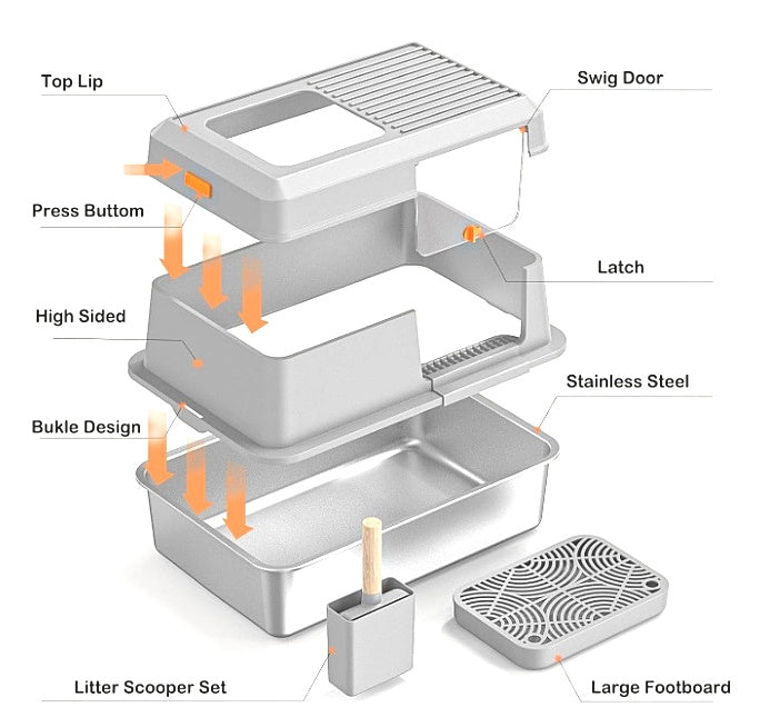 Escrodoi Enclosed Large Stainless Steel Litter Box With Litter Scooper Cat Tray