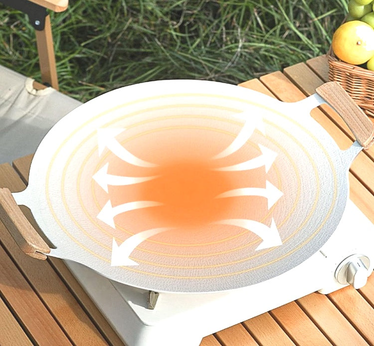 Korean BBQ Grill Pan 34cm Small Non-Stick Round Griddle Plate Wooden Handles