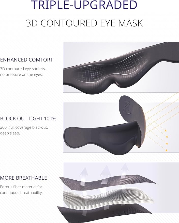 Bonairest Travel Essentials Pillow Airplane 360° Support Headrest & Eye Mask NEW