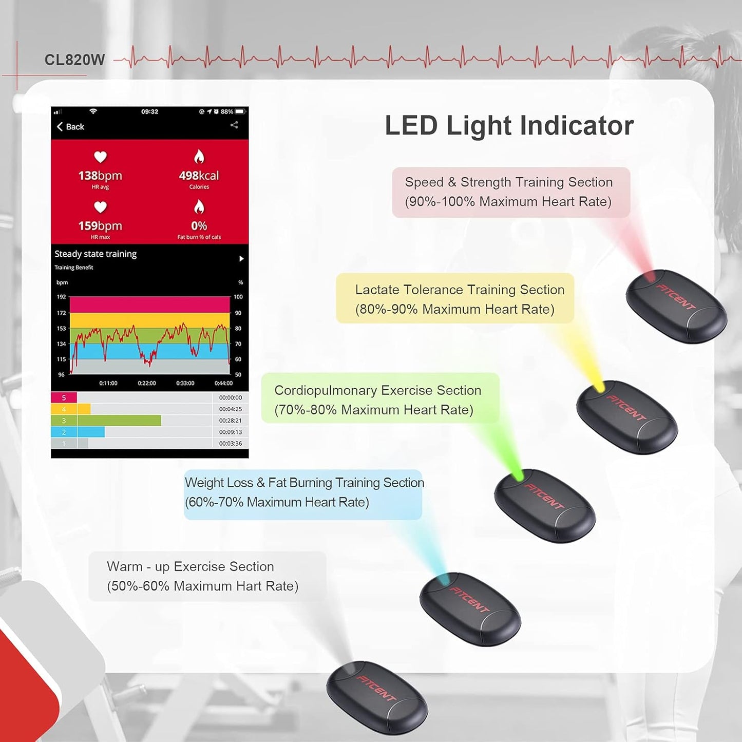 Fitcent CL820W Heart Rate Monitor Chest Strap with Wireless Charger NEW