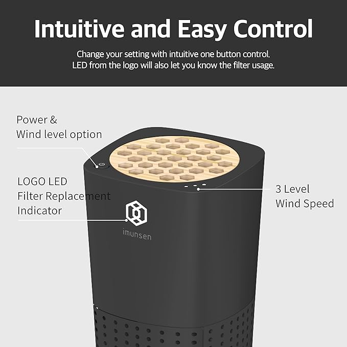 IMUNSEN M003 Car USB Air Purifier With Cypress Wood HEPA 4 Stage Filtration NEW