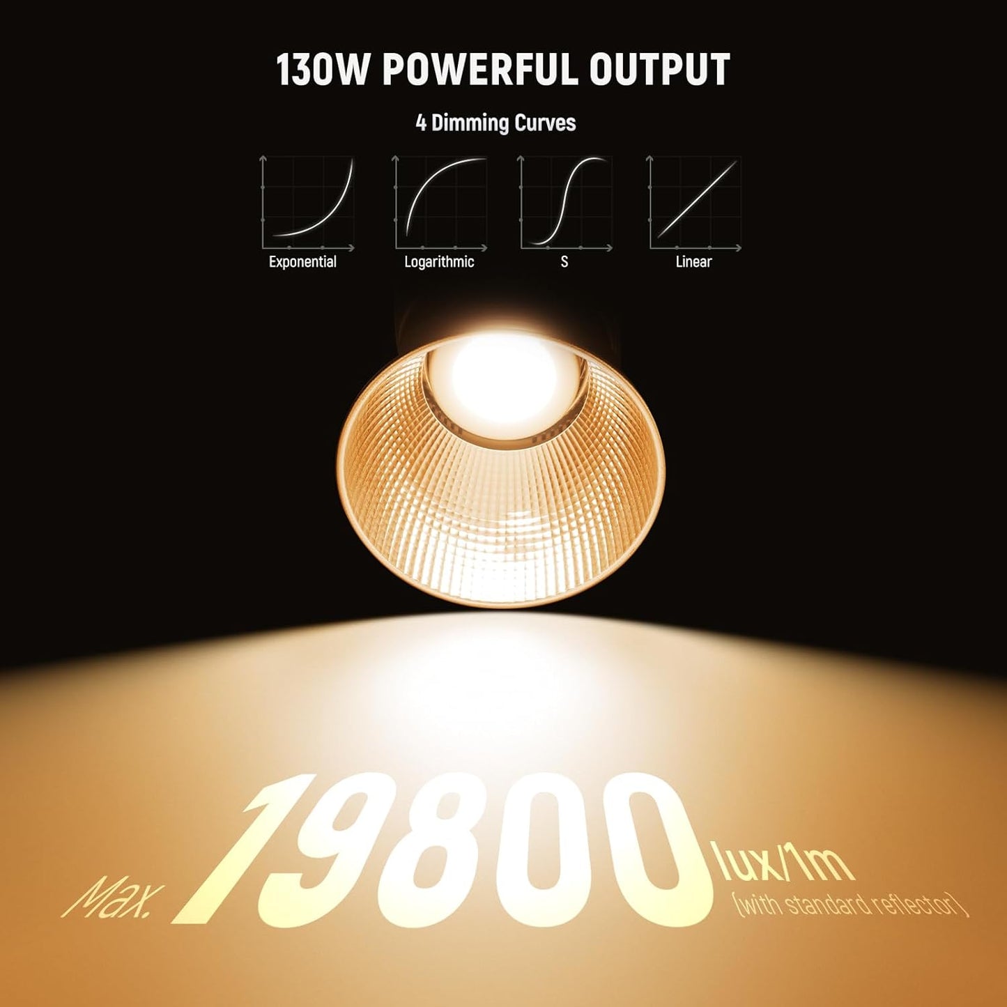 NEEWER FS150C 130W RGB LED Video Light 17 Effects 2500 to 7500k NEW