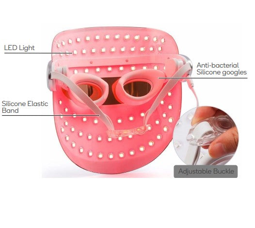 Estelle 7 Colour LED Light Photon Chromo Therapy Rejuvenation Beauty Mask NEW