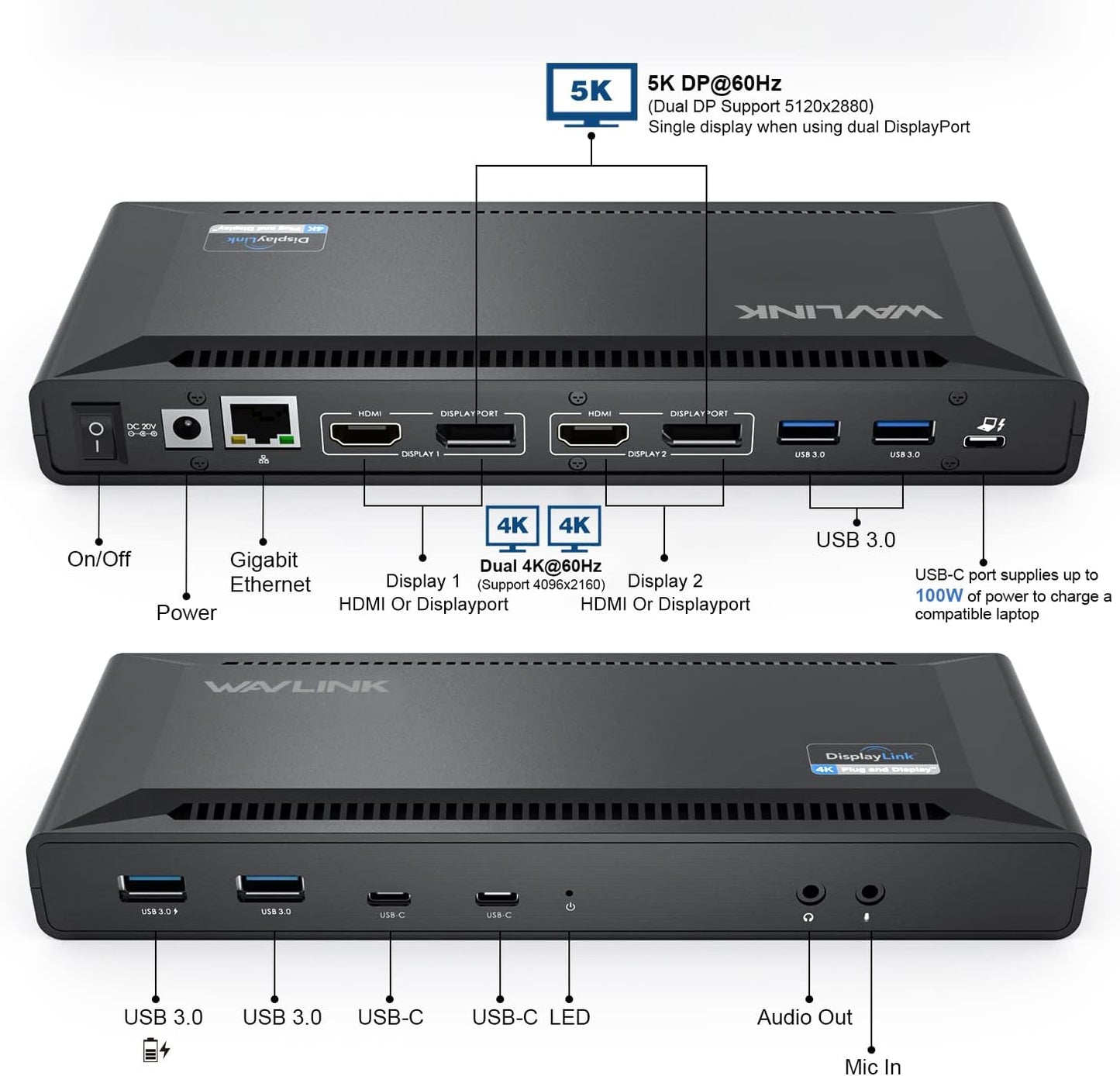 Wavlink USB C Dual 4K 100W Power Delivery Universal Docking Station DEMO