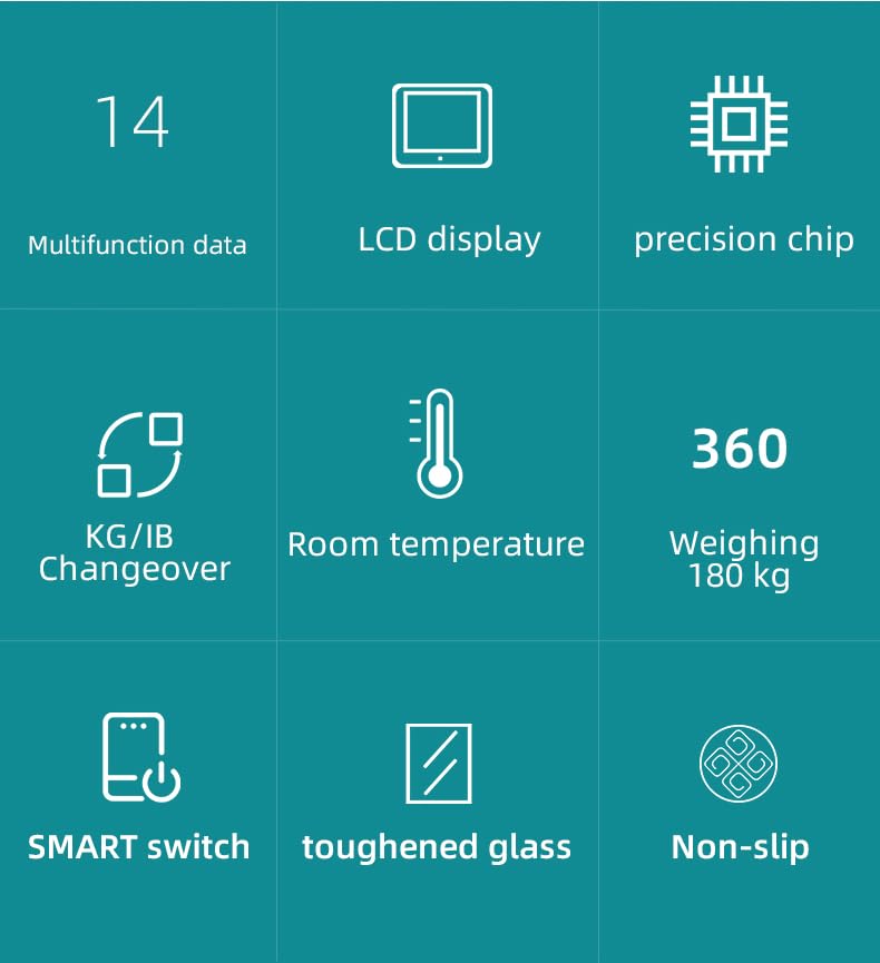 Smart Small Body Glass Weight Scale with BMI Composition in Black 26cm NEW