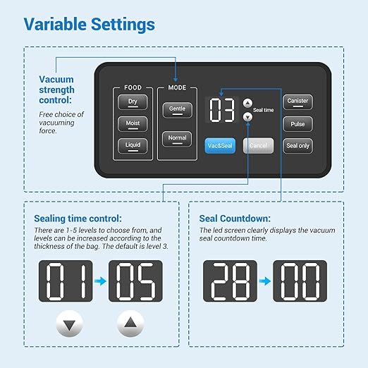 Inkbird INK-VS04 Home Food Dual Pump Motors Vacuum Sealer 12.4 Inch Seal NEW