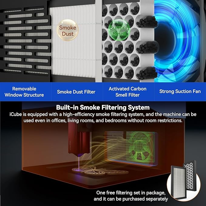 Sculpfun iCube Pro 5W Mini Desktop Laser Engraving Machine High Speed Precision