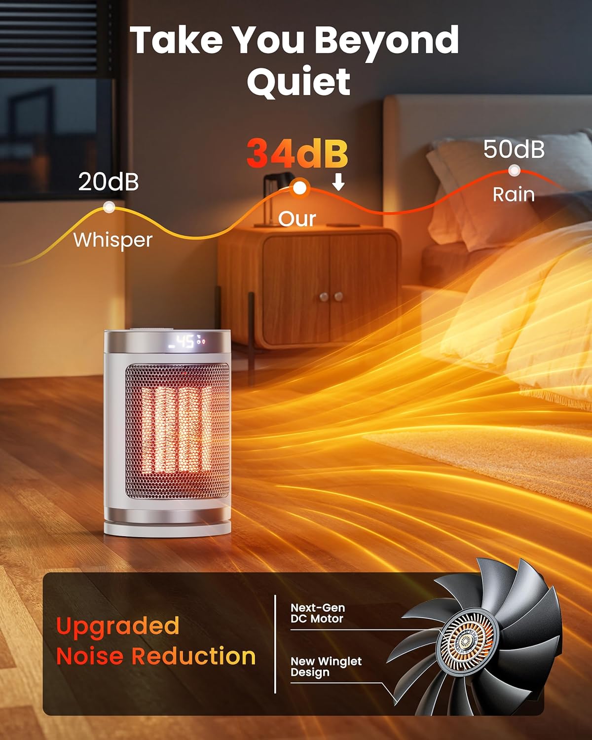 HL-1500R5 1500W PTC Portable Ceramic Desktop 5 Mode Fan Heater in White DEMO