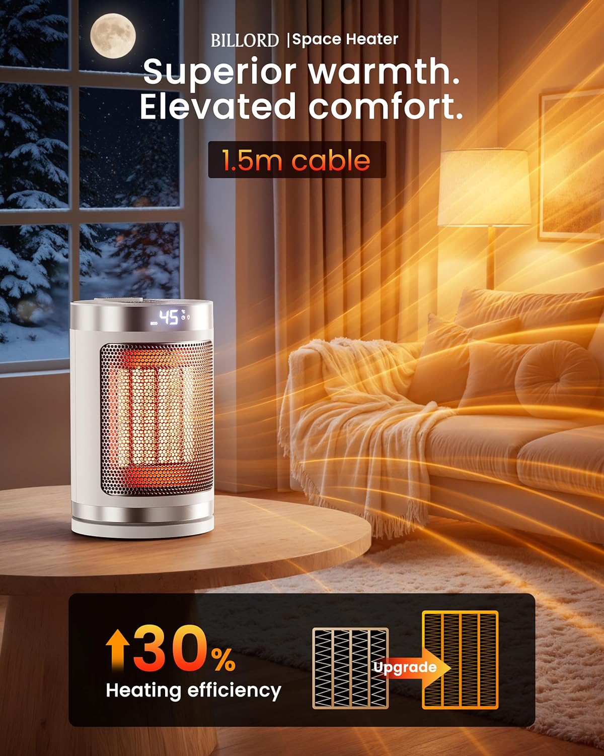 HL-1500R5 1500W PTC Portable Ceramic Desktop 5 Mode Fan Heater in White DEMO