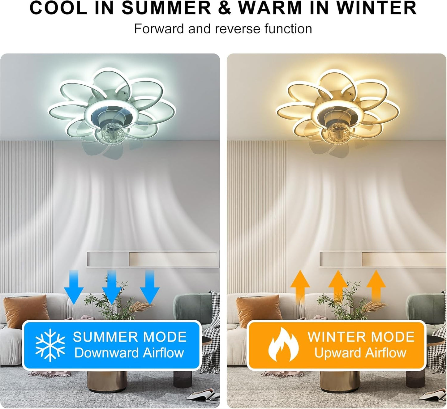 Jaycomey FS5239 White Rotating Ceiling Fan with Lights & Remote NEW