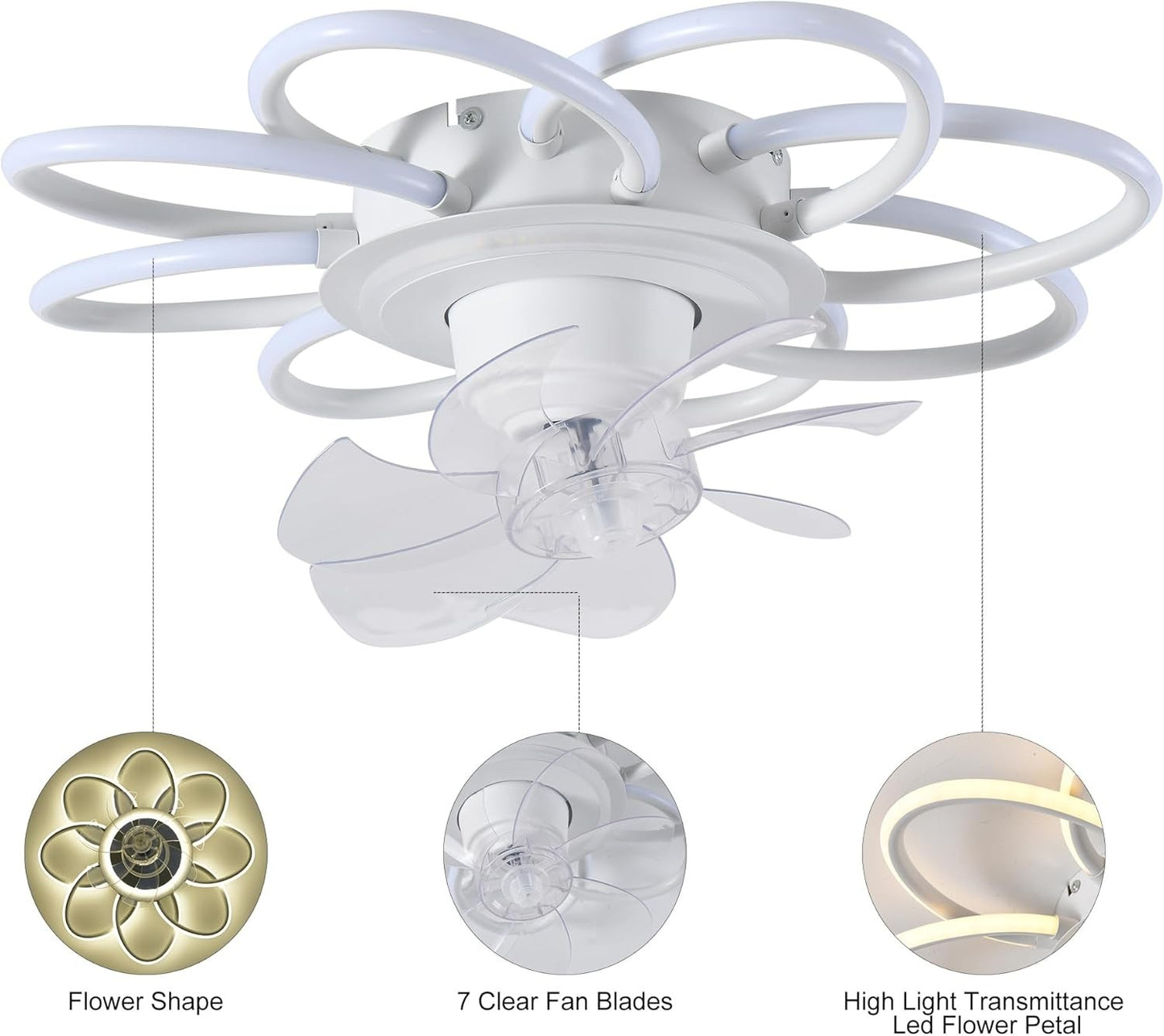 Jaycomey FS5239 White Rotating Ceiling Fan with Lights & Remote NEW