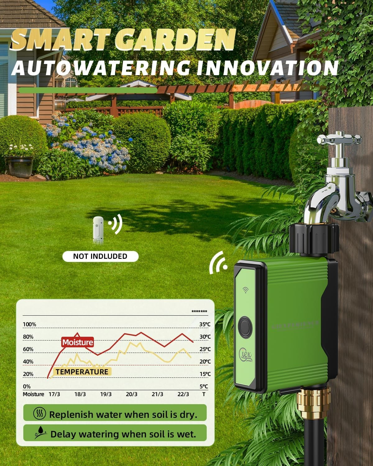 GIEXSMART GX02ZG Zigbee Sprinkler Timer with Built-In Flow Meter, Smart... NEW