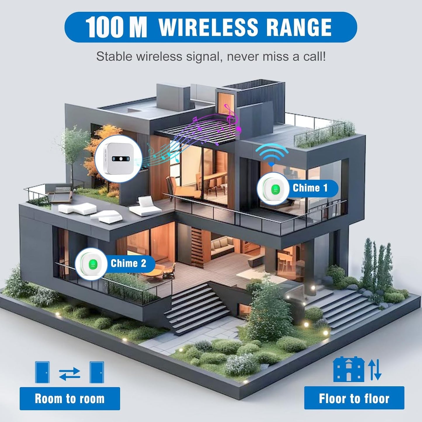 Daytech Wireless Caregiver Pagers SOS Call Button System for Seniors Nurses NEW