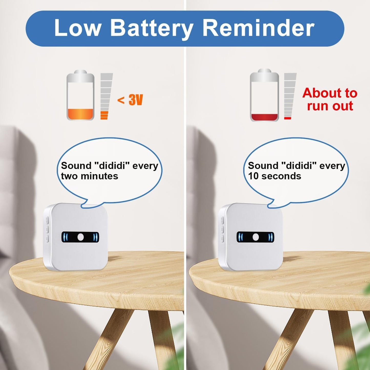 Daytech Wireless Caregiver Pagers SOS Call Button System for Seniors Nurses NEW