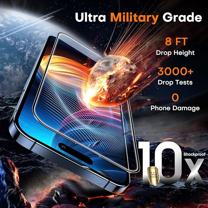 Tocol Screen Protector For iPhone 15 Pro Max 9H Hardness Military Grade NEW