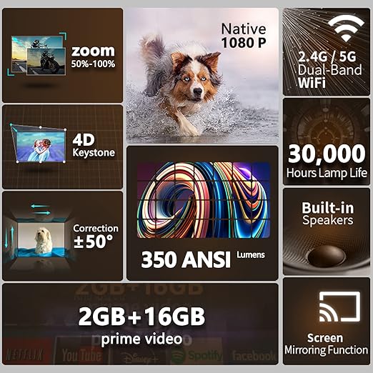 Native 1080p Wireless Bluetooth TCT LCD Home Theatre Android Projector DEMO