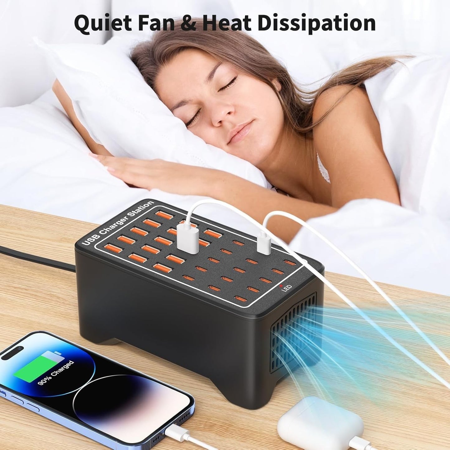 CyperEver 150W USB C Charger Block with 30 Ports for Fast Charging Online AU