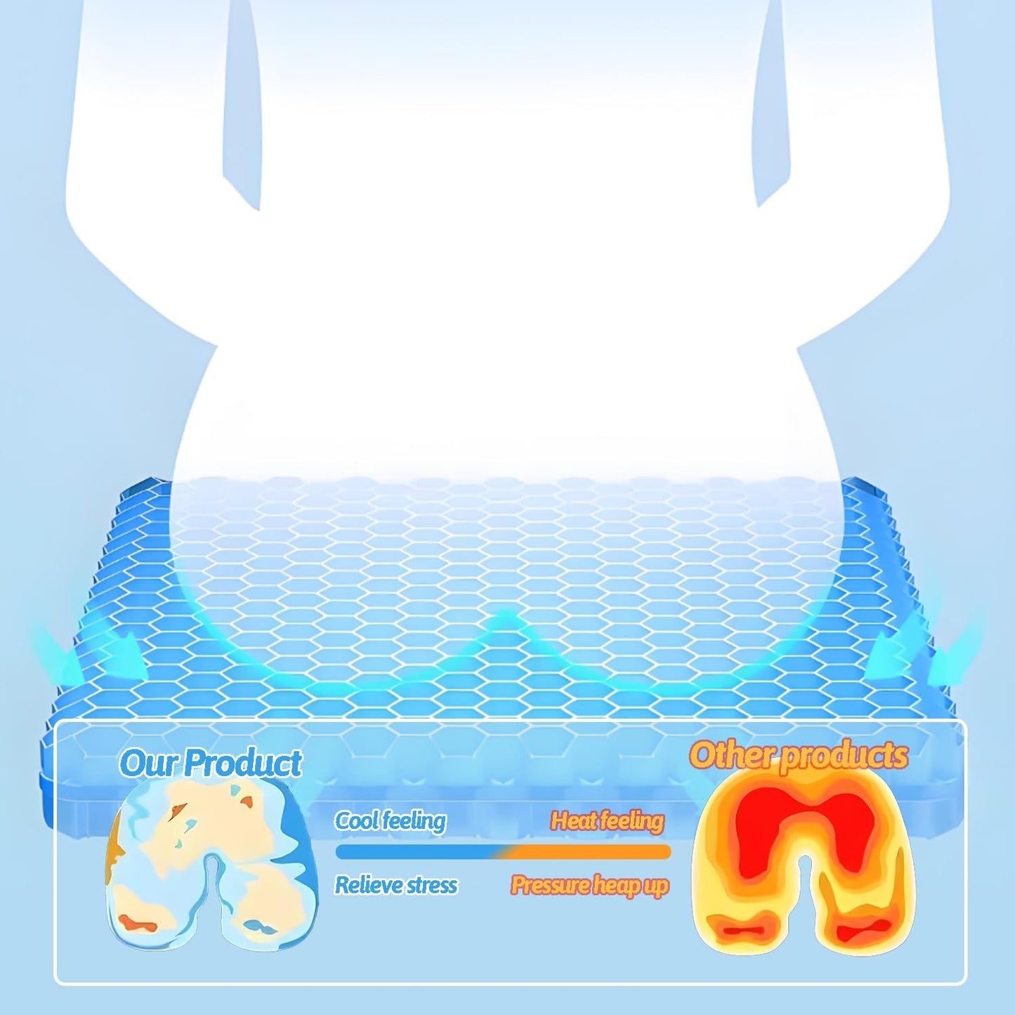 Yotsuba Gel Seat Cushion for Office Chair & Car - Cooling Relief Pain