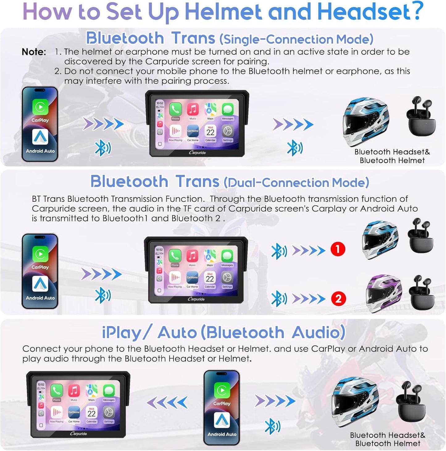 CARPURIDE W502TPRO 5" Waterproof GPS Navigation for Motorbike Music Intercom DEMO