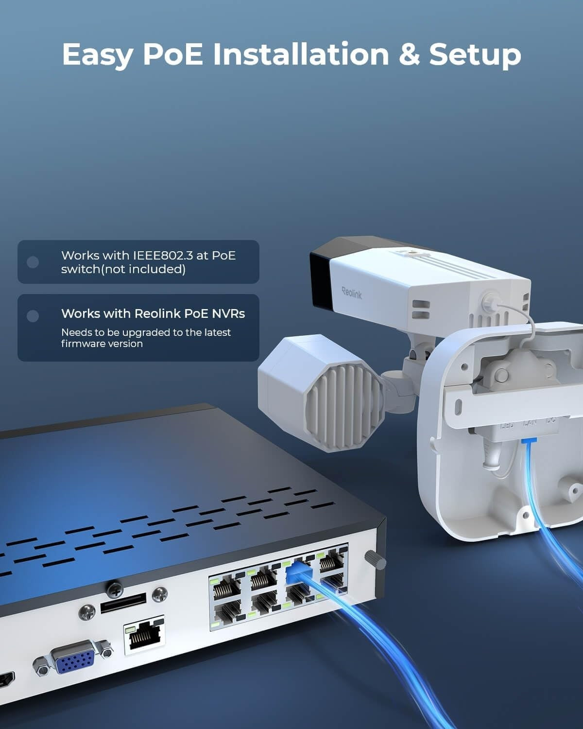 REOLINK F750P 4K Outdoor 180 Degree Security Camera with Dual Floodlights DEMO