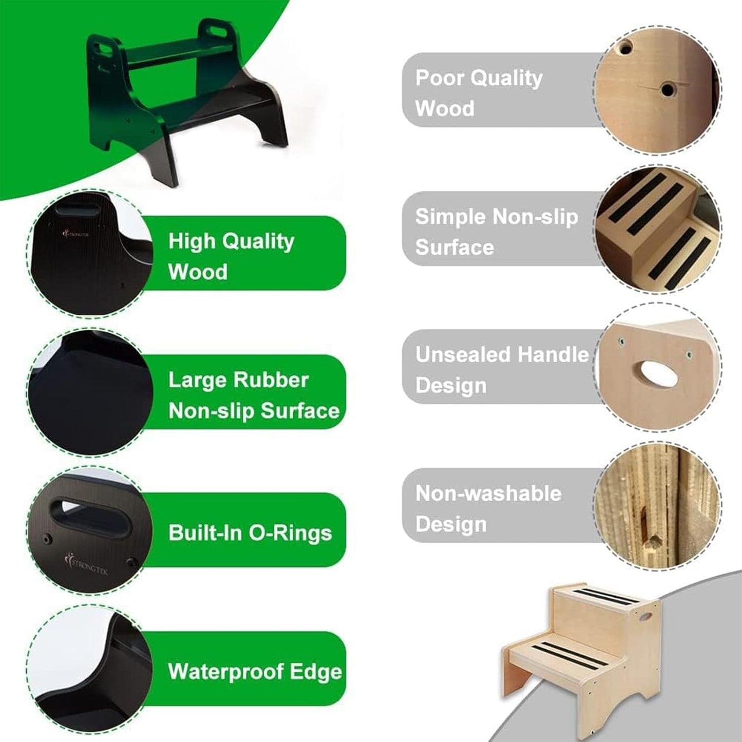 StrongTek 2 Step Stool Kids Dark Brown Non-Slip 300lbs Heavy-Duty Portable NEW