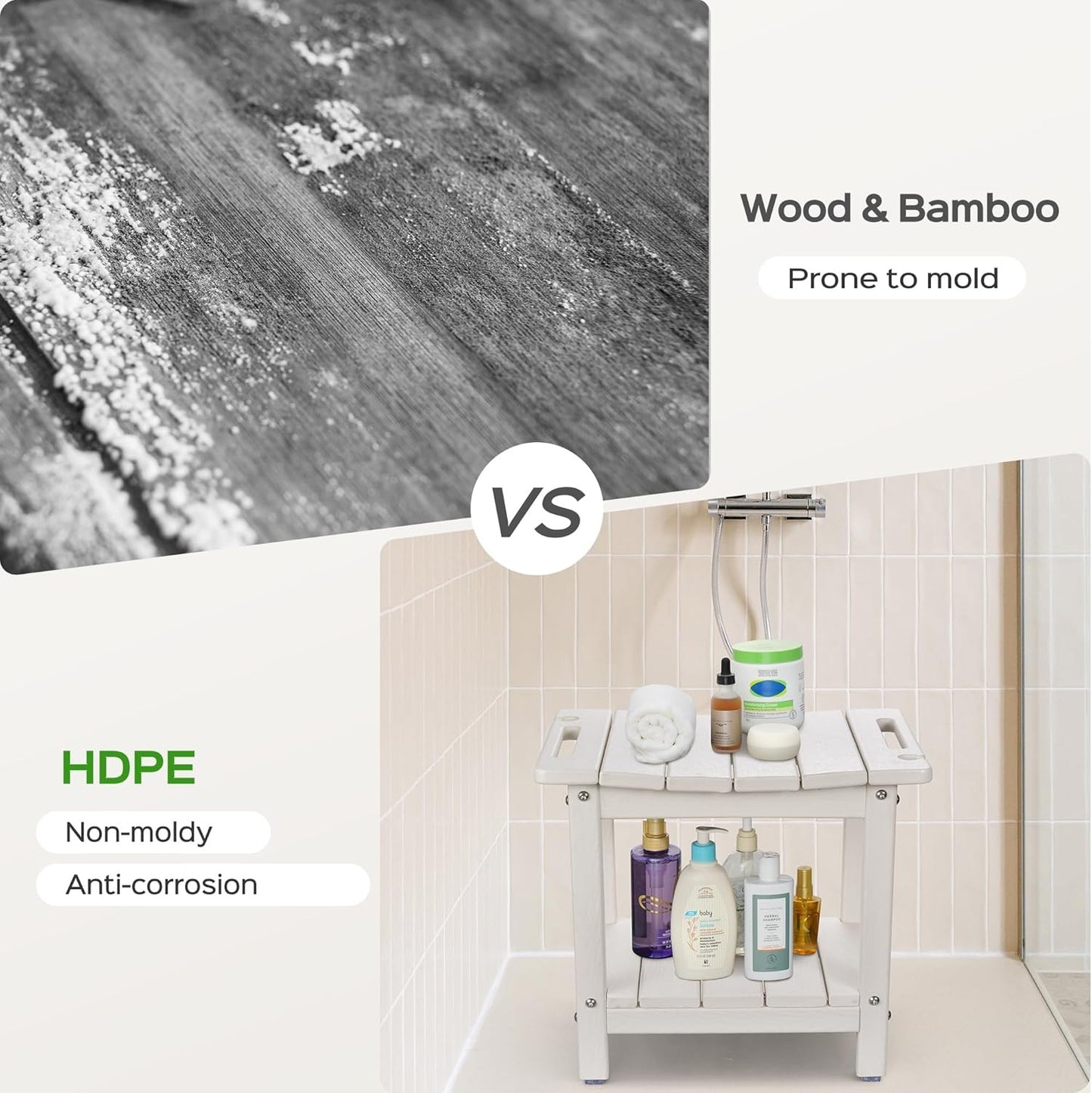 18.5 Inch White Shower Bench Stool HDPE Waterproof Chair 350LBS Max NEW