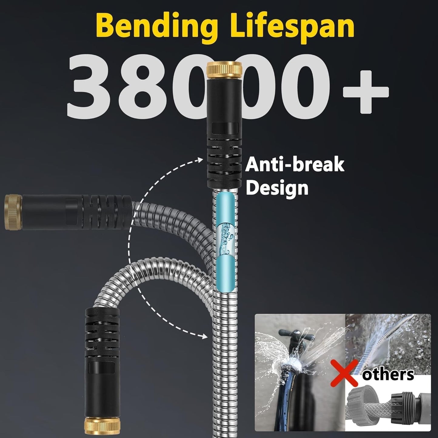 Phugis 50ft Heavy Duty Garden Hose No Kink Lightweight Flexible