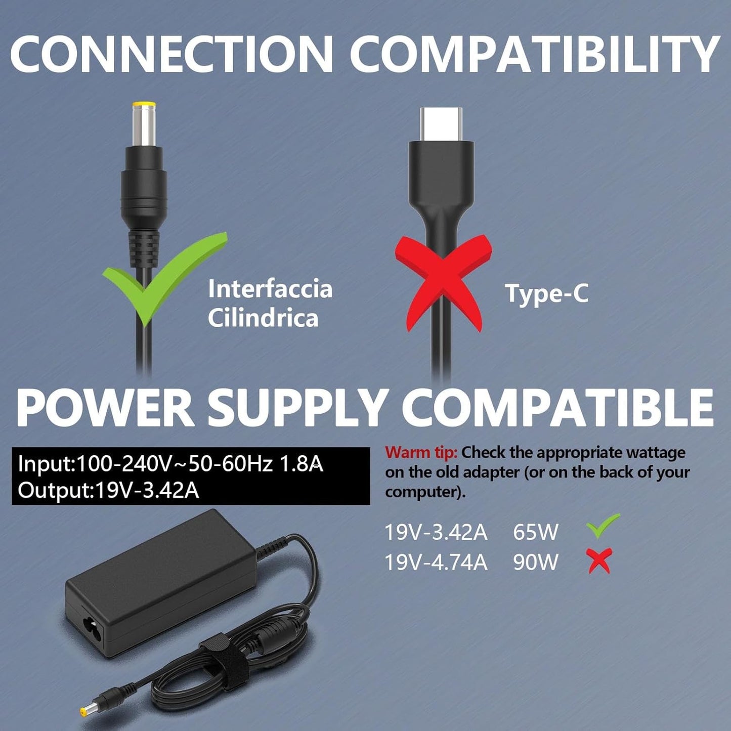 Hafiuege 65W Laptop Charger Adapter for Acer Aspire Models Black