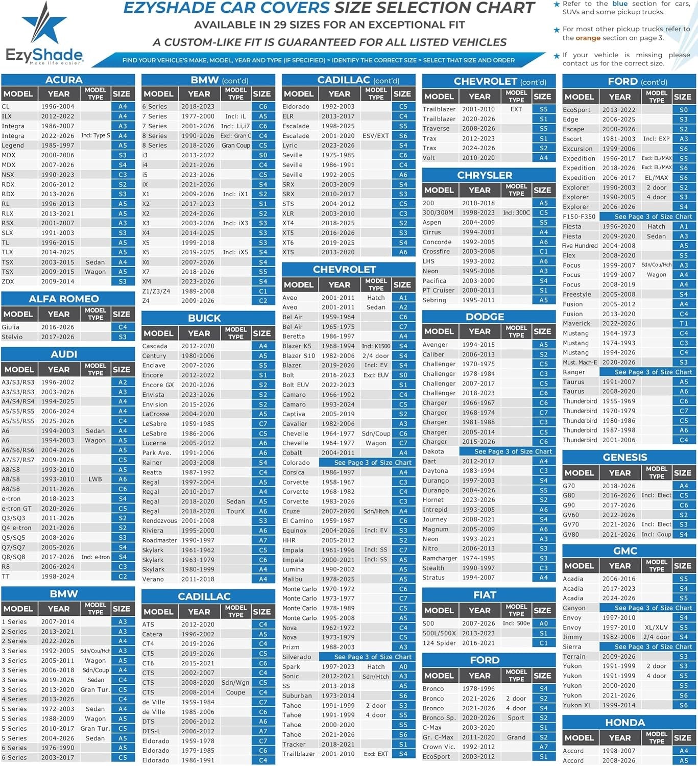 EzyShade Waterproof 10-Layer Car Cover for All Weather Protection Size A4 NEW