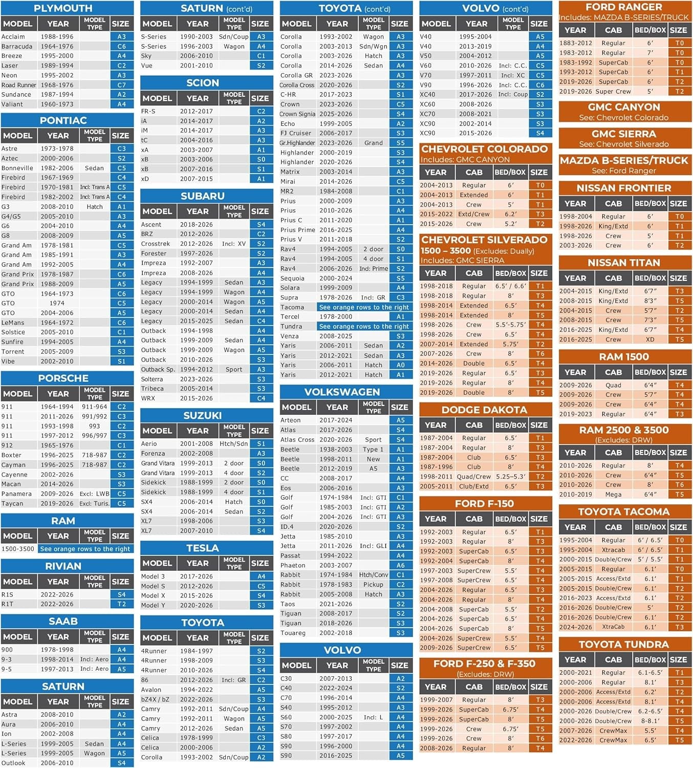 EzyShade Waterproof 10-Layer Car Cover for All Weather Protection Size A4 NEW