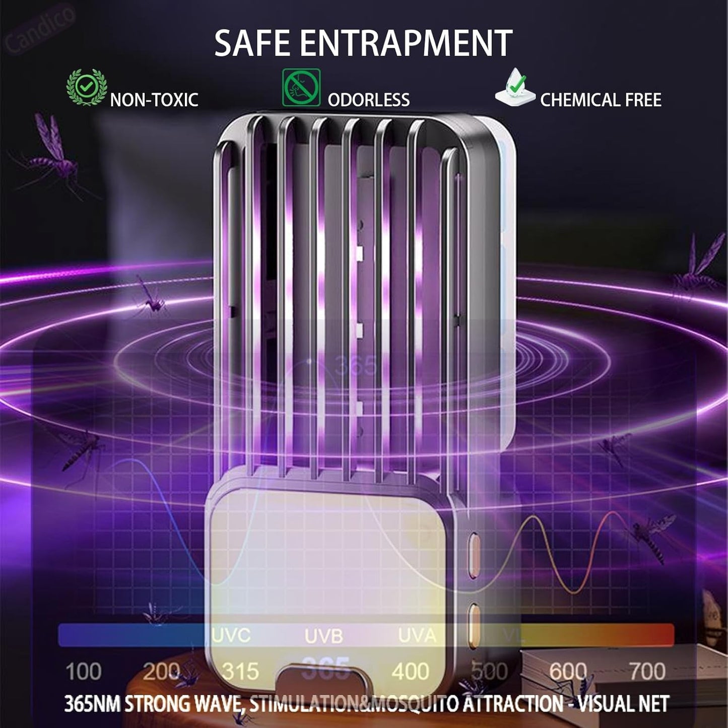Candico Mosquito Zapper Indoor USB Fly Trap with Adjustable UV Night Light NEW