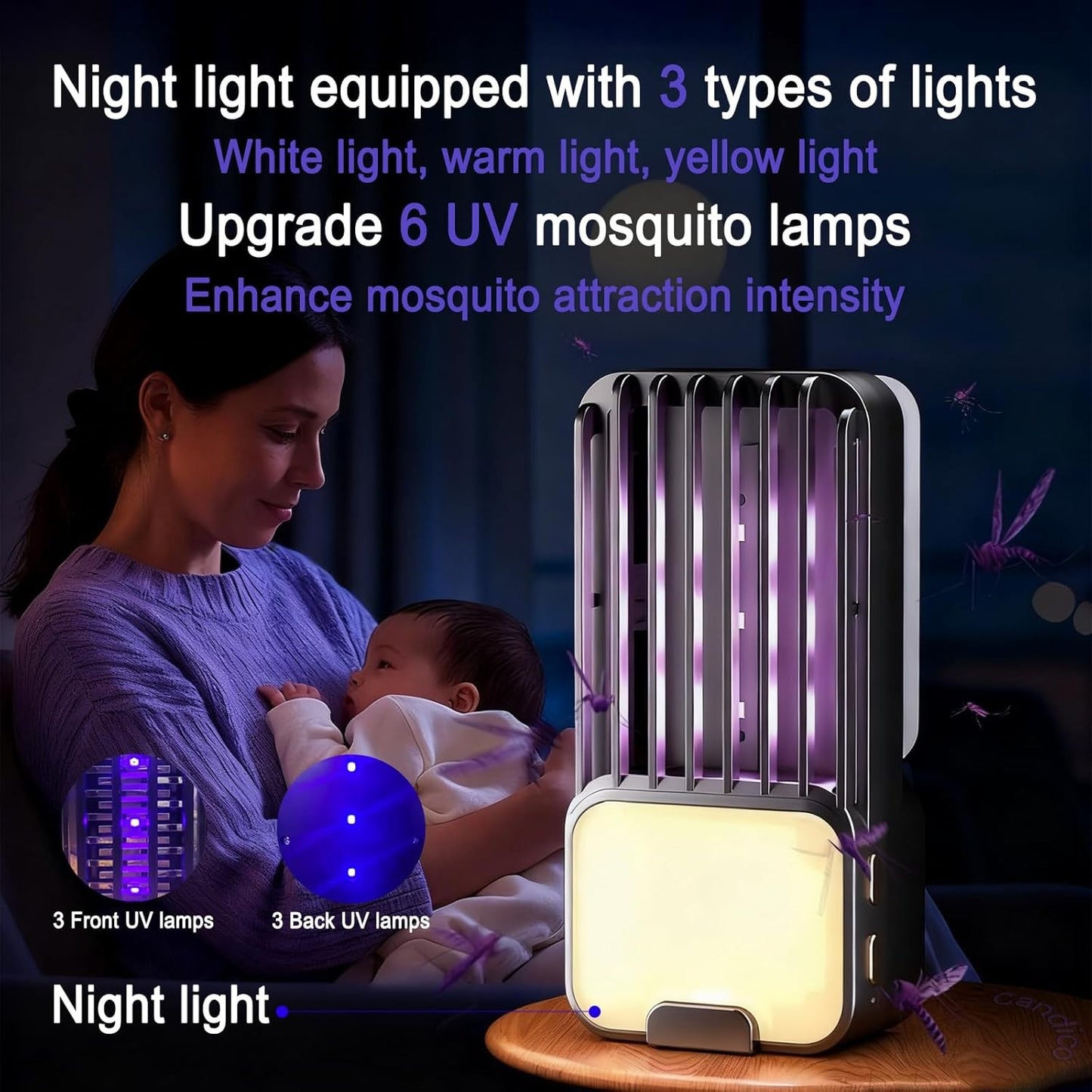 Candico Mosquito Zapper Indoor USB Fly Trap with Adjustable UV Night Light NEW