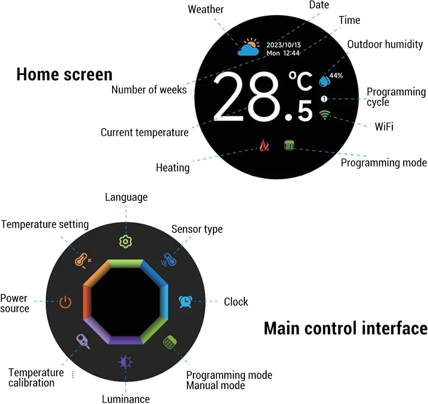 Smart Wi-Fi Two Way Knob Thermostat with Voice Control and TFT Screen NEW