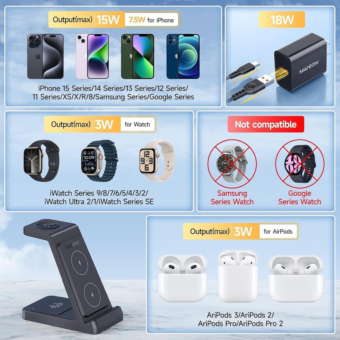 MANKIW A99 3-in-1 Charging Station for Apple Watch iPhone AirPods Black NEW