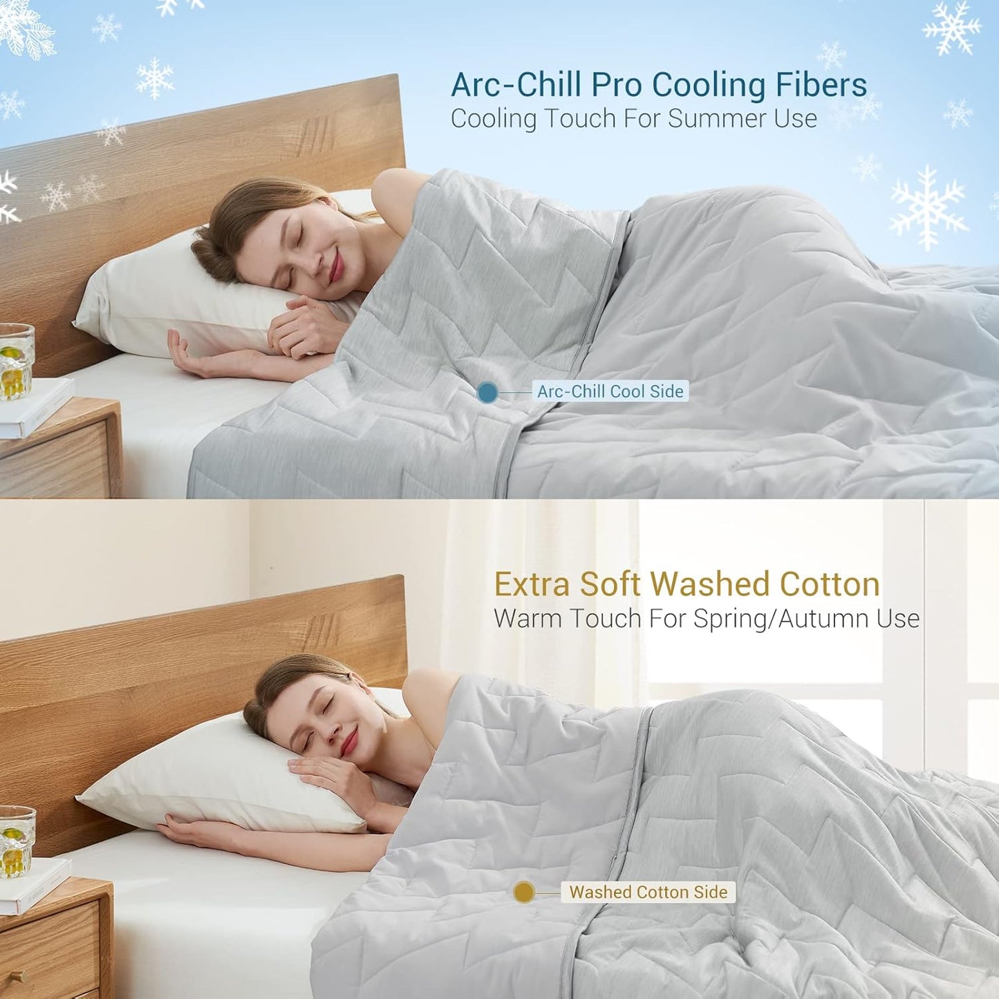 Elegear Cooling Comforter Light Grey Absorbs Body Heat to Keep Cool 150x200 NEW