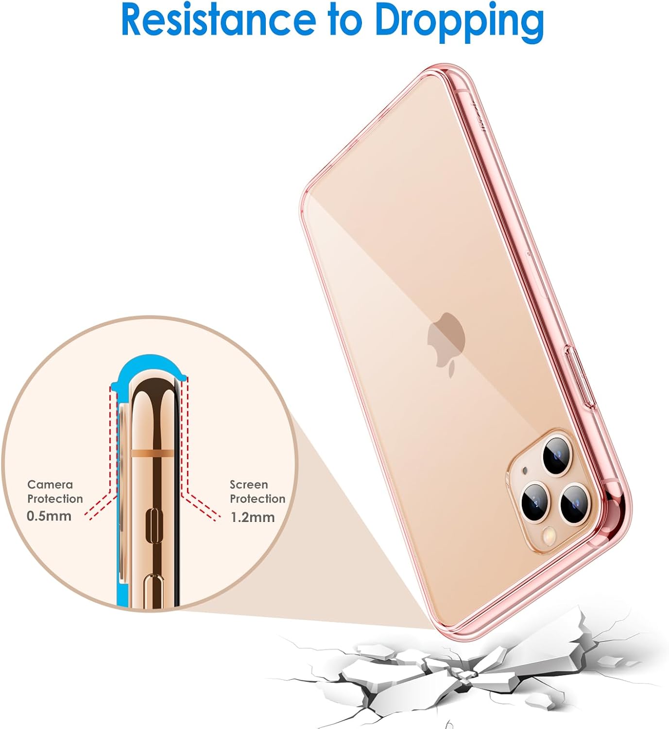 JETech Case for iPhone 11 Pro 5.8-Inch, Non-Yellowing Shockproof Phone Bumper Co