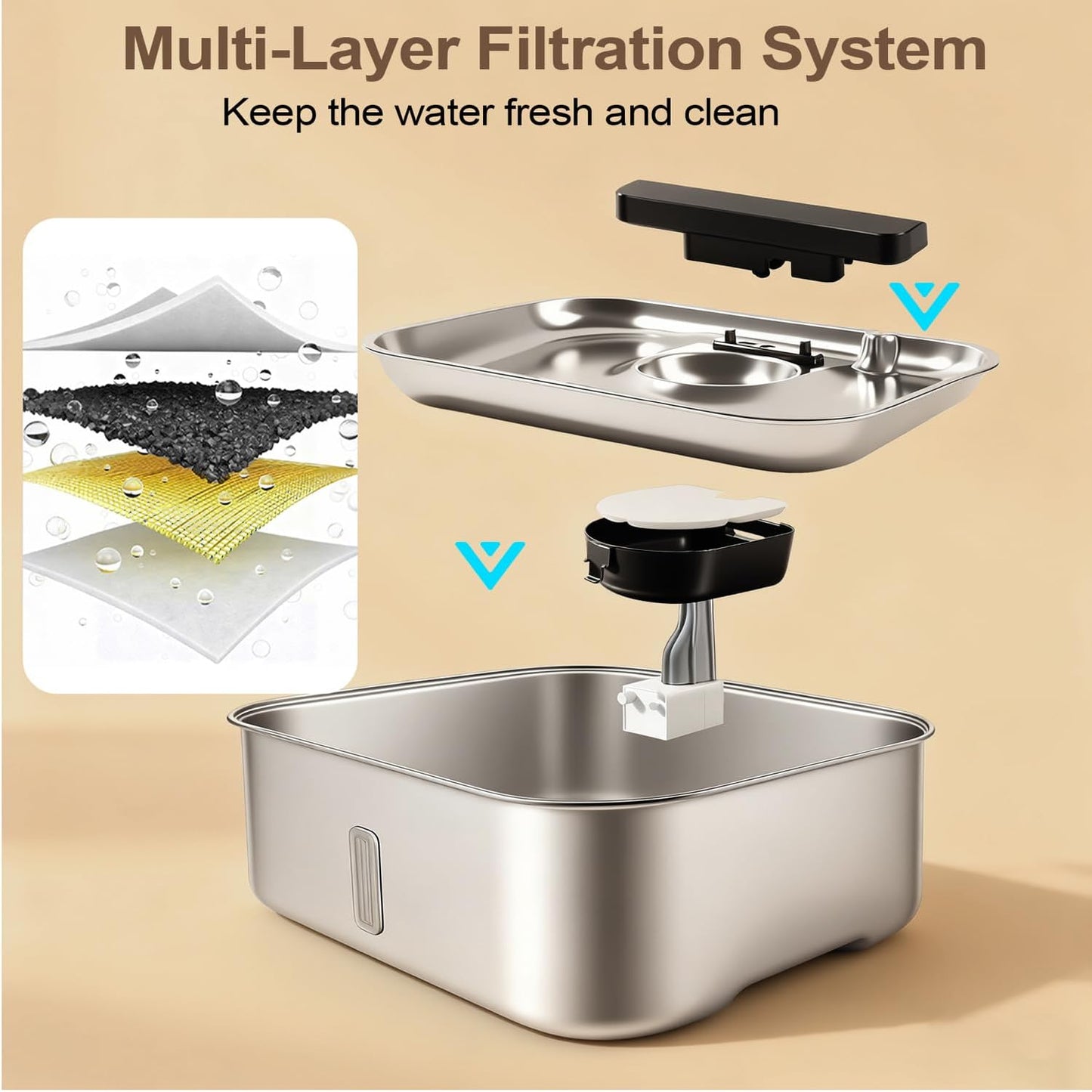 MAOCG Large Fountains 12L/3.2Gal Stainless Steel Automatic Dog Water DEMO