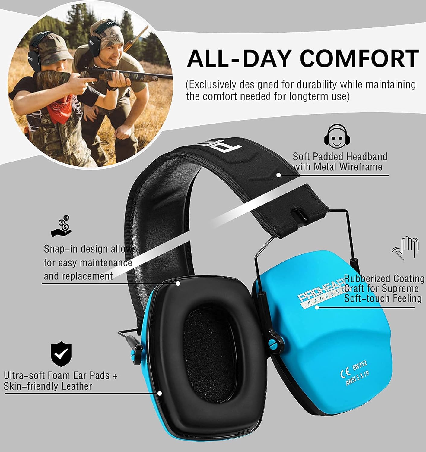 PROHEAR Work Safety Equipment & Gear Noise Reduction Earmuffs Blue Size NEW