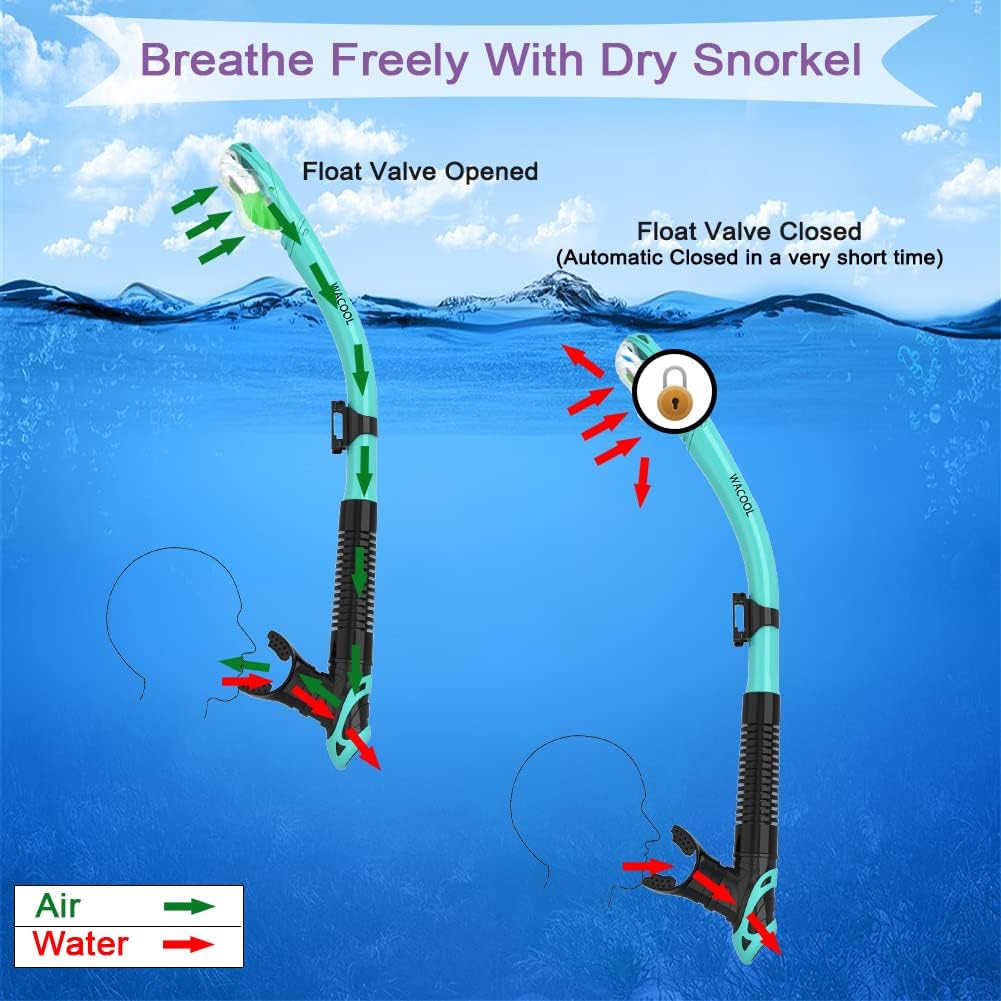 WACOOL Professional Silicone Snorkeling Goggles for Adults in Mgreen Color NEW