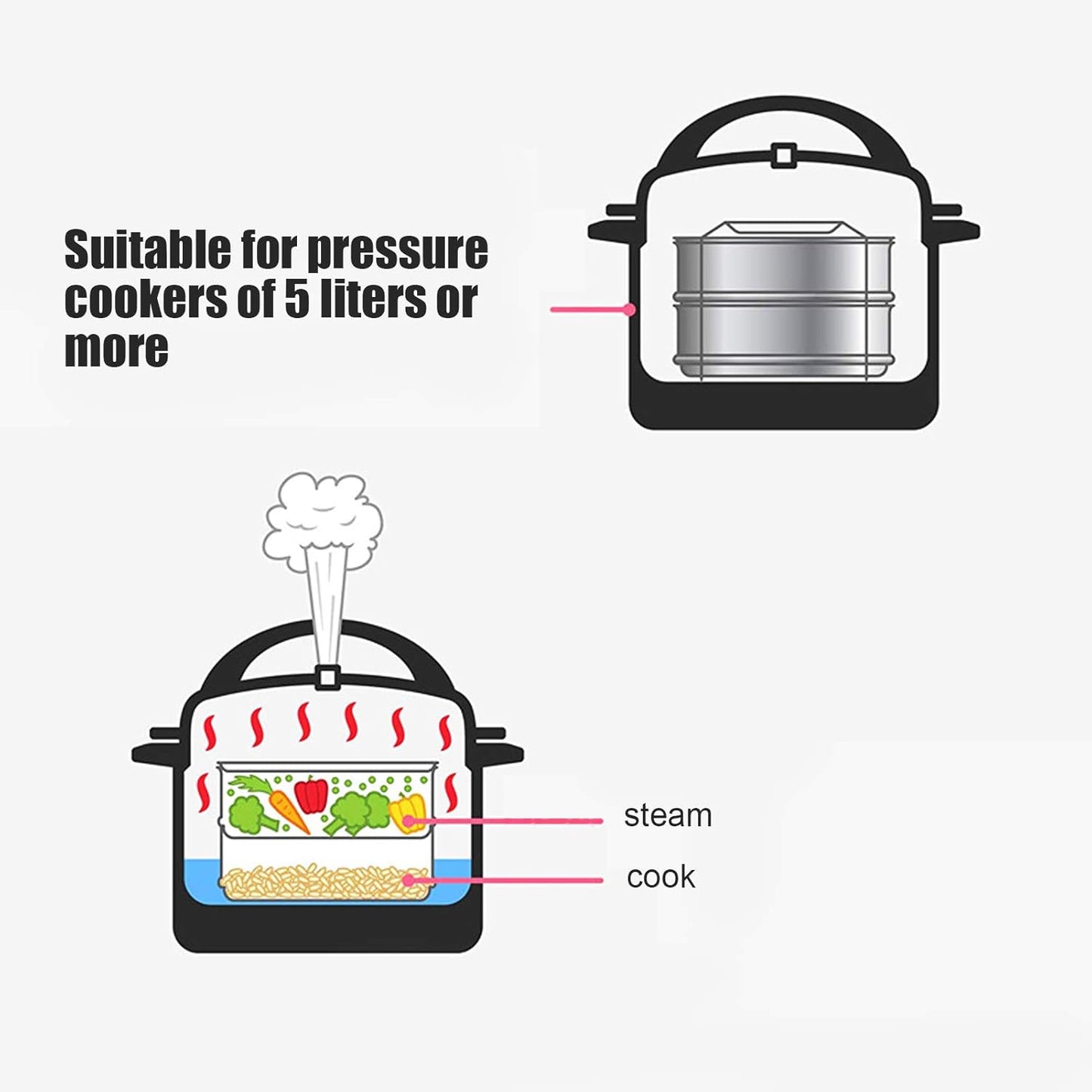 Fdit Stackable Steamers Steamer Insert Pans 3 Tier Stainless Steel Cooker DEMO