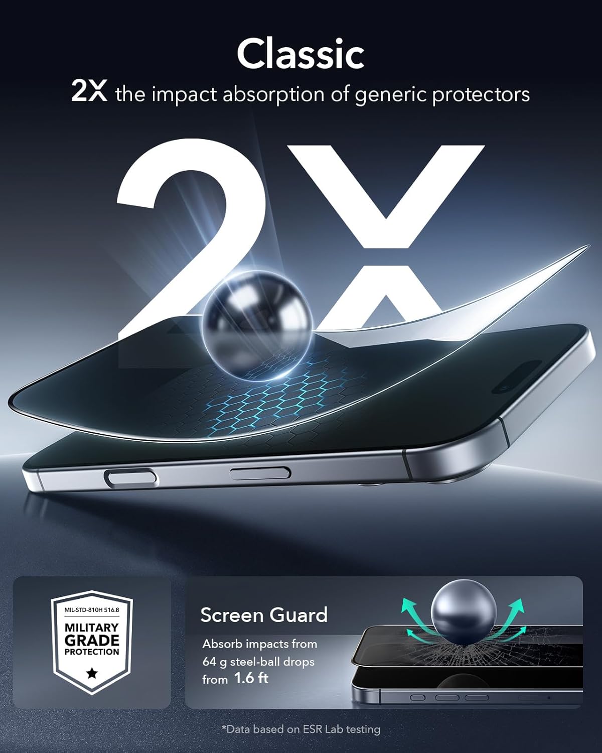 ESR Screen Protectors for iPhone 17 Pro Max Privacy High Clarity 9H Hardness NEW