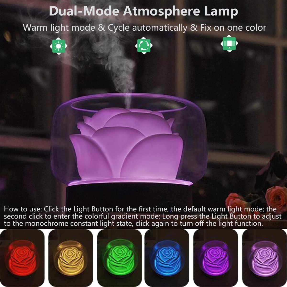 Liuruiyu Petal-Shaped Scented Oil Diffusers Light Up for Home Decor NEW